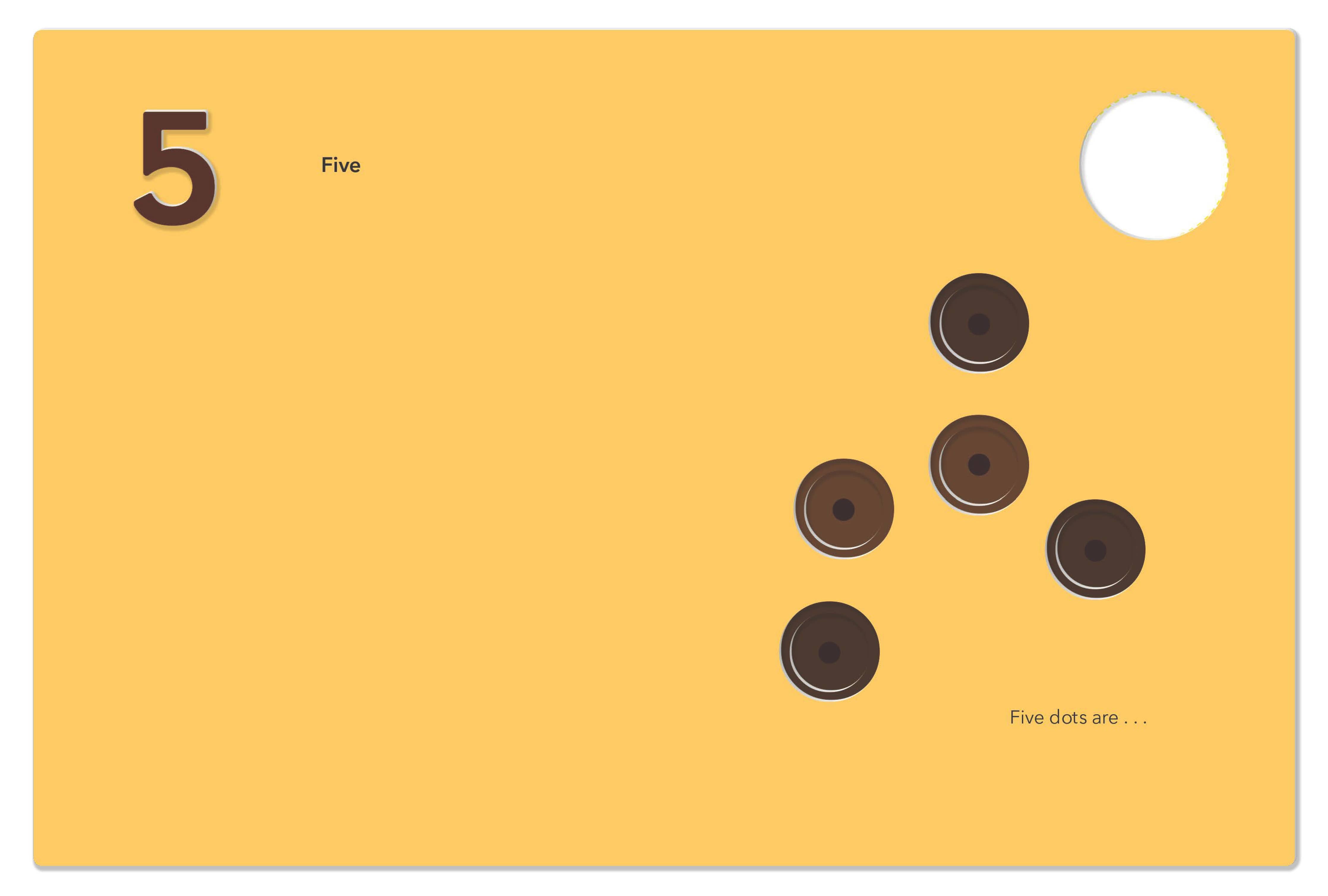 TouchThinkLearn: 123