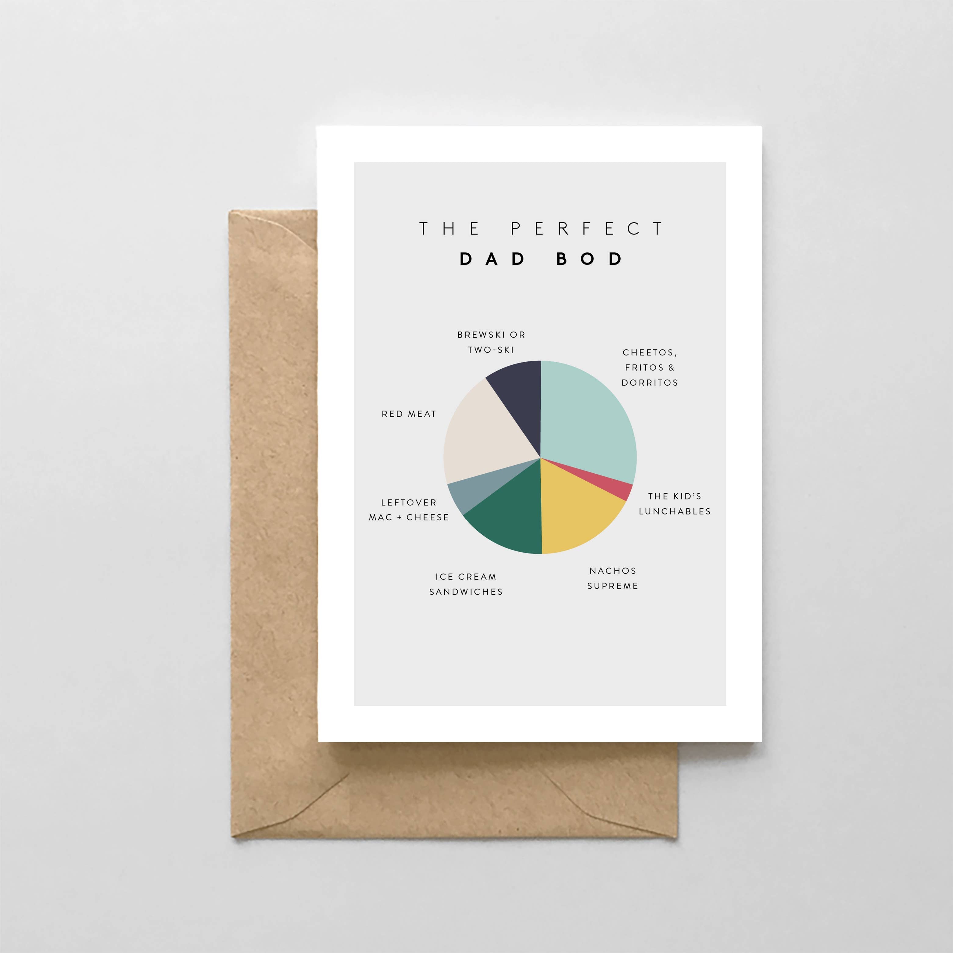 The Perfect Dad Bod - Card
