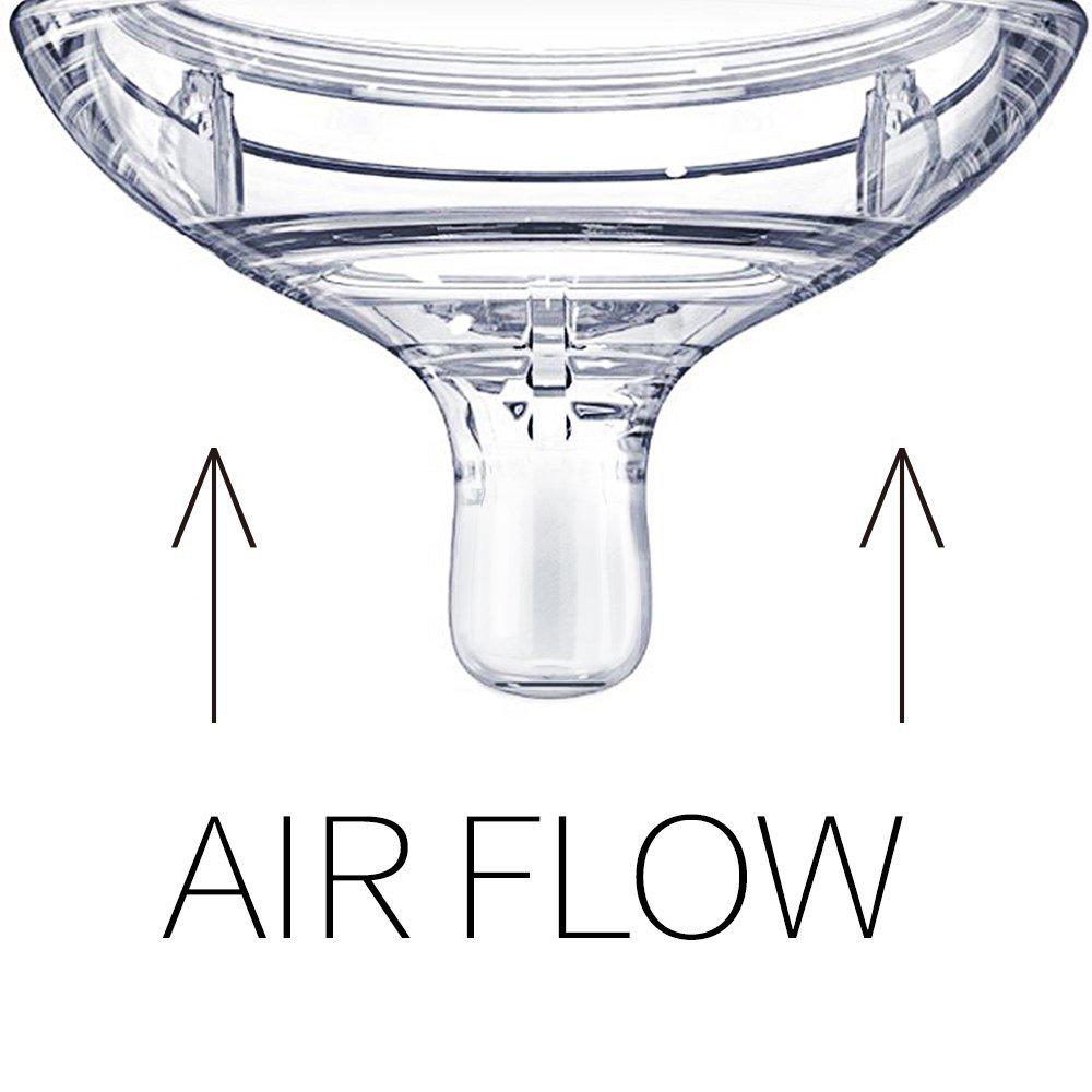 Replacement Nipple Pack - Slow Flow